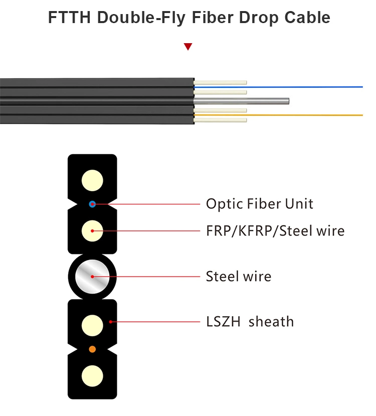 22years Manufacturer Outdoor Indoor Optical/Optic Fiber FTTH Drop Cable with Anatel Certificate