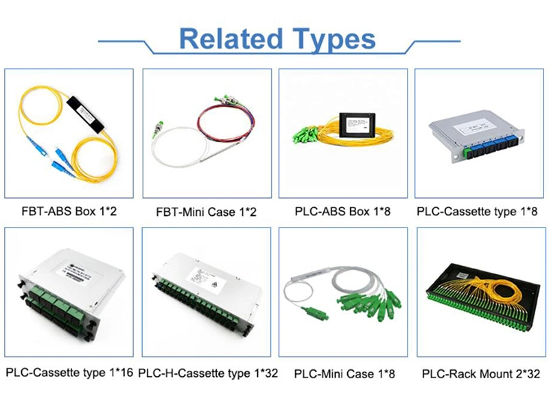 Single Mode Fiber Optic ABS Box Module 2 X32 Coupler PLC Splitter